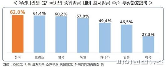 파이낸셜뉴스