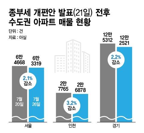 파이낸셜뉴스