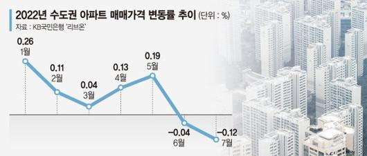 파이낸셜뉴스