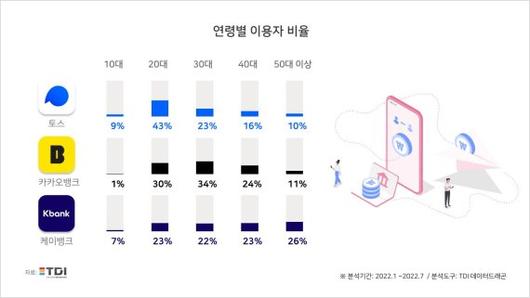 파이낸셜뉴스