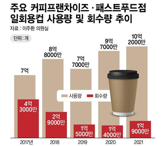 파이낸셜뉴스