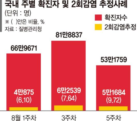 파이낸셜뉴스