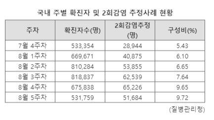 파이낸셜뉴스