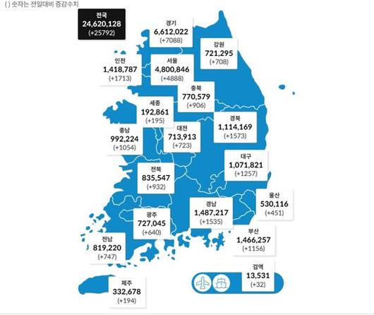 파이낸셜뉴스