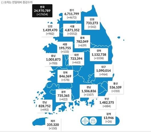 파이낸셜뉴스