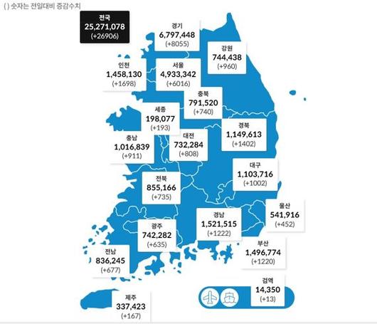 파이낸셜뉴스