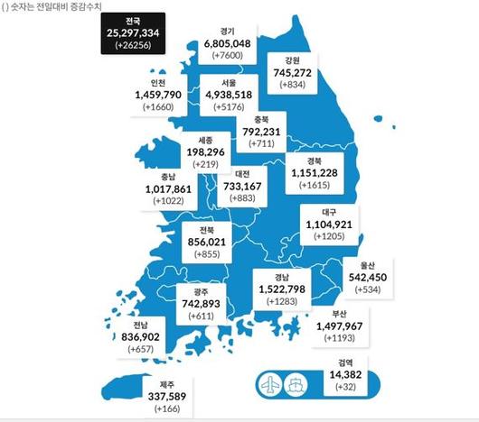 파이낸셜뉴스