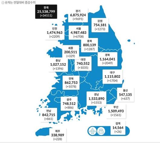 파이낸셜뉴스