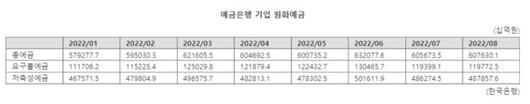 파이낸셜뉴스