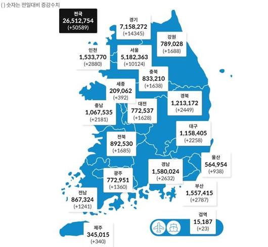 파이낸셜뉴스