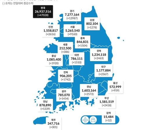 파이낸셜뉴스