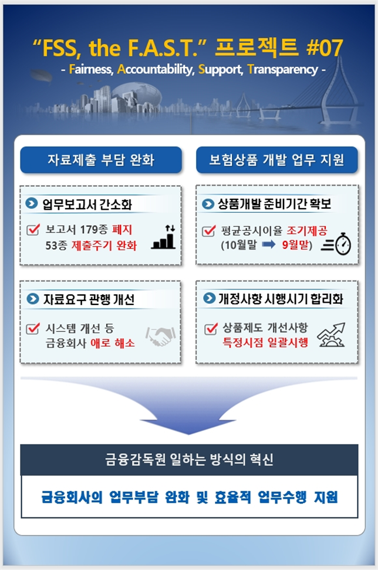 파이낸셜뉴스