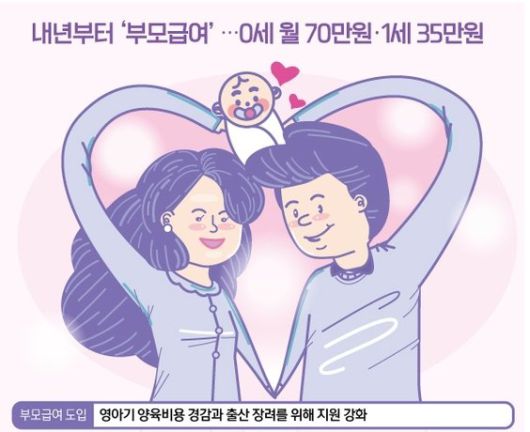 파이낸셜뉴스