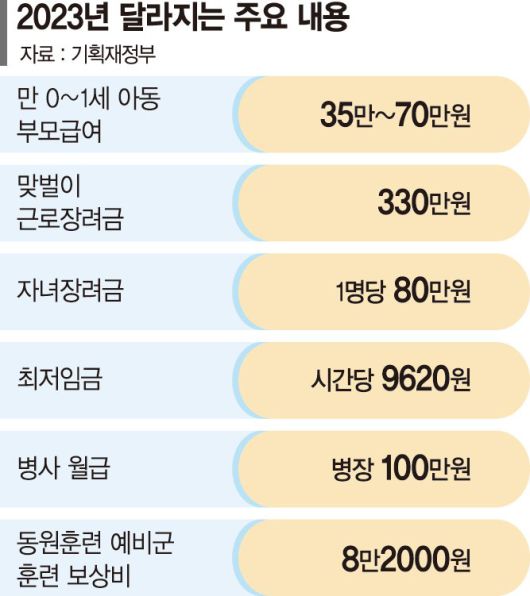 파이낸셜뉴스