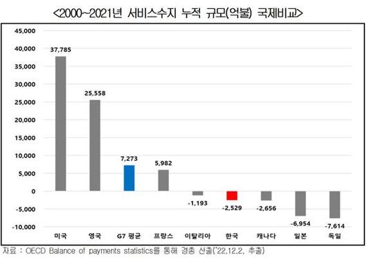 파이낸셜뉴스