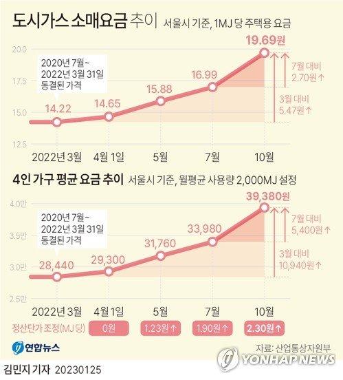 파이낸셜뉴스