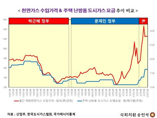 파이낸셜뉴스