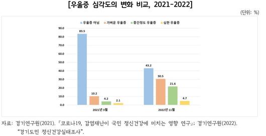 파이낸셜뉴스