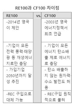 파이낸셜뉴스