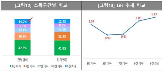 파이낸셜뉴스