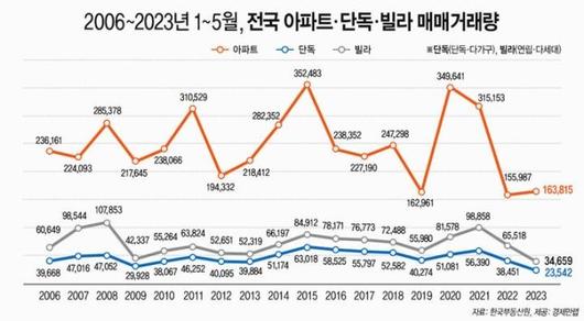 파이낸셜뉴스