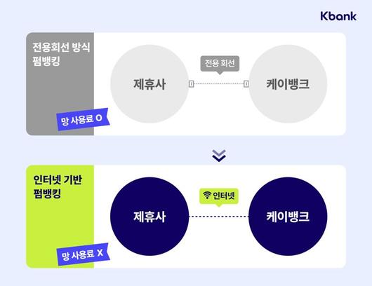 파이낸셜뉴스