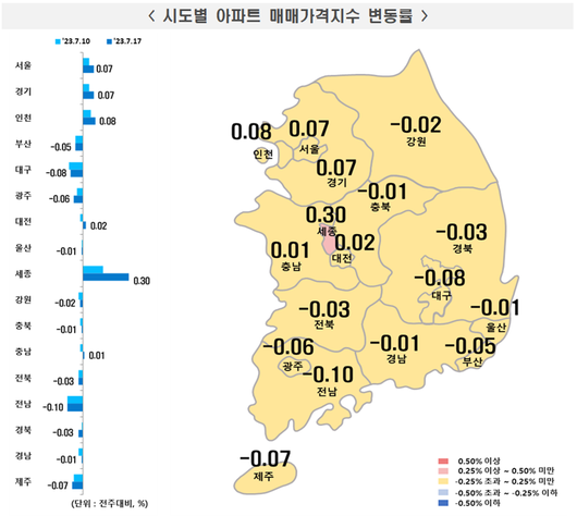 파이낸셜뉴스