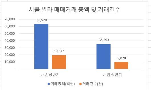 파이낸셜뉴스