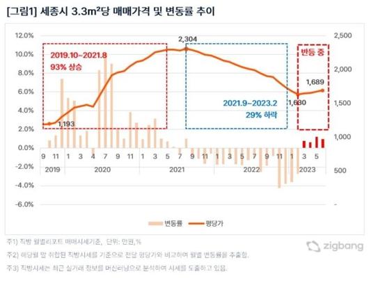 파이낸셜뉴스