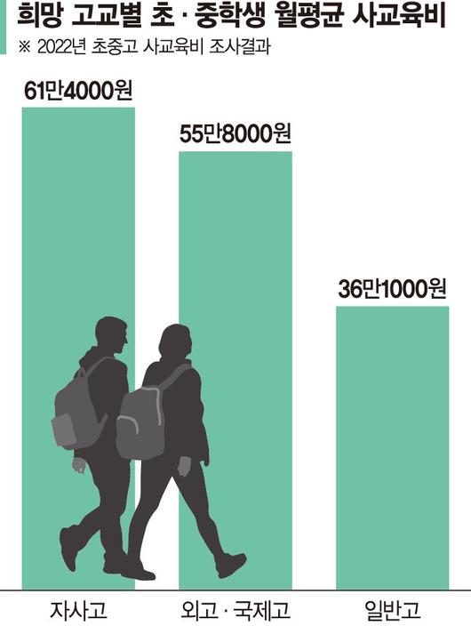 파이낸셜뉴스