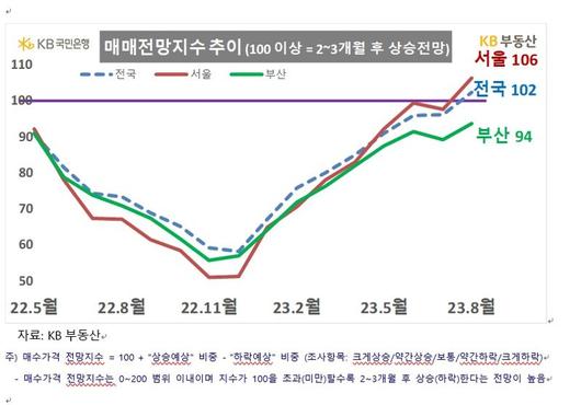 파이낸셜뉴스