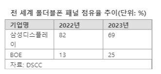 파이낸셜뉴스