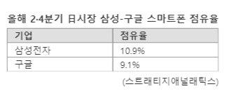 파이낸셜뉴스