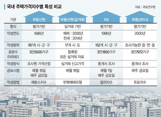 파이낸셜뉴스