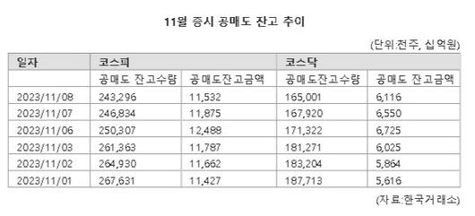 파이낸셜뉴스