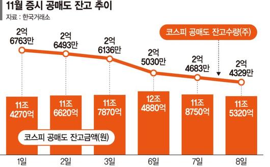 파이낸셜뉴스