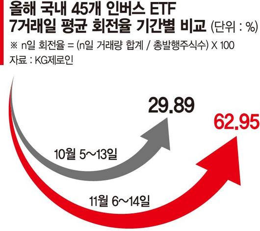 파이낸셜뉴스