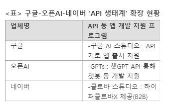 파이낸셜뉴스