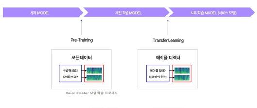 파이낸셜뉴스