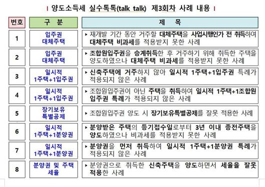 파이낸셜뉴스