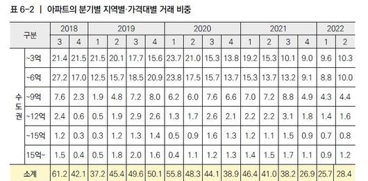 파이낸셜뉴스