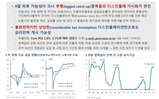 파이낸셜뉴스