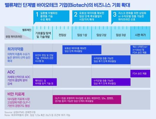 파이낸셜뉴스