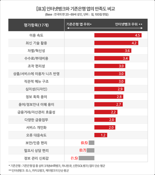 파이낸셜뉴스