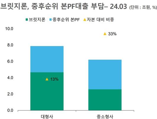 파이낸셜뉴스