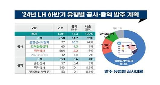 파이낸셜뉴스