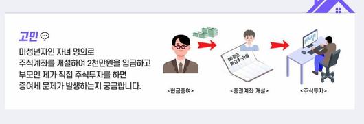 파이낸셜뉴스