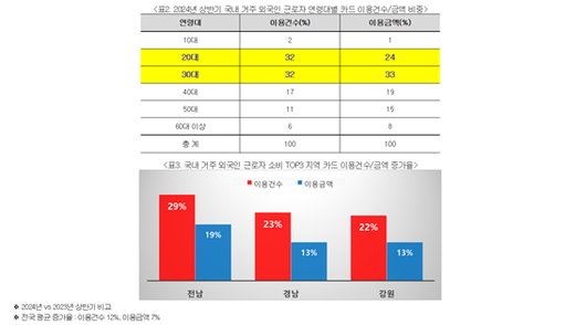 파이낸셜뉴스