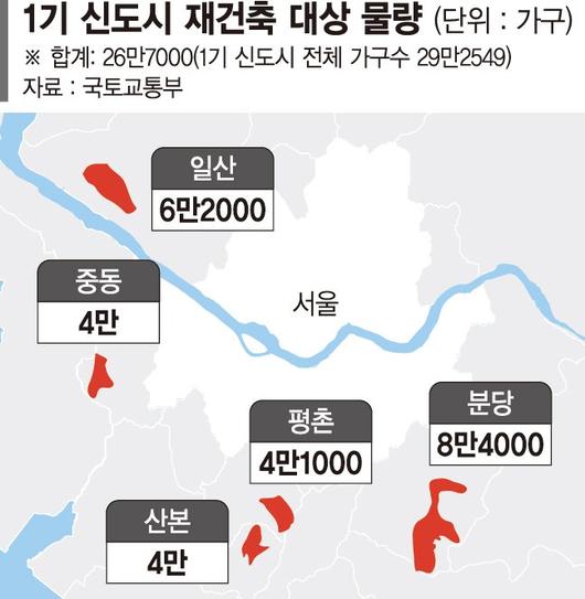 파이낸셜뉴스