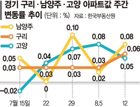 파이낸셜뉴스